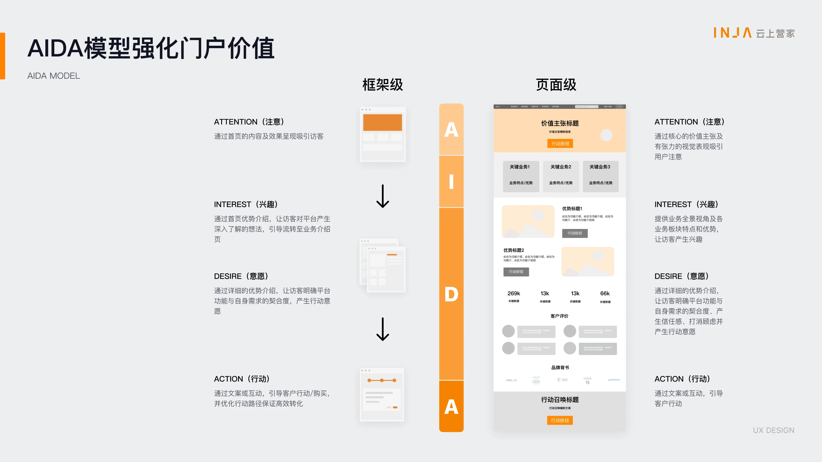 详情图 8